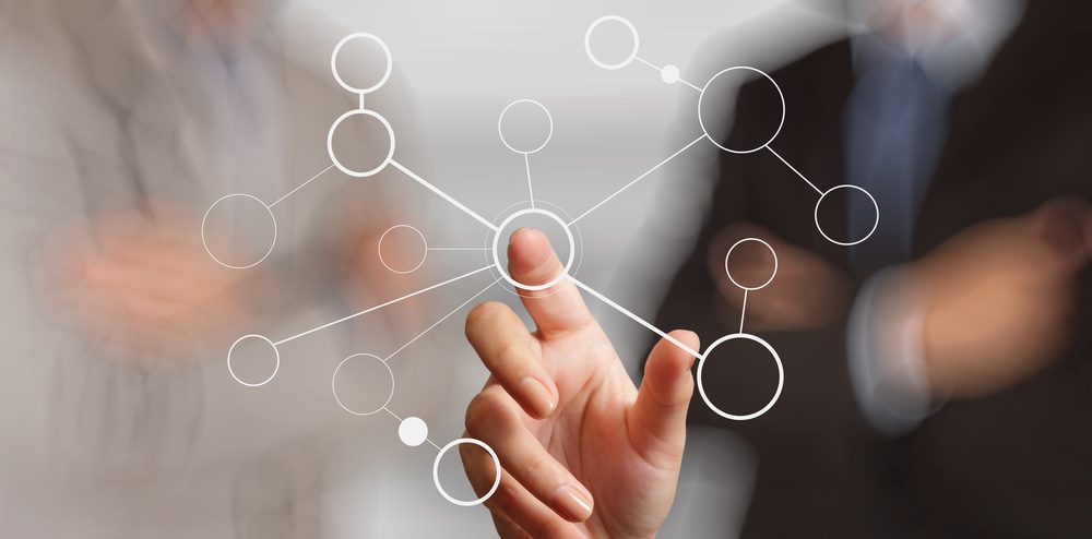 Successful Ecommerce Customer Engagement Best Practices