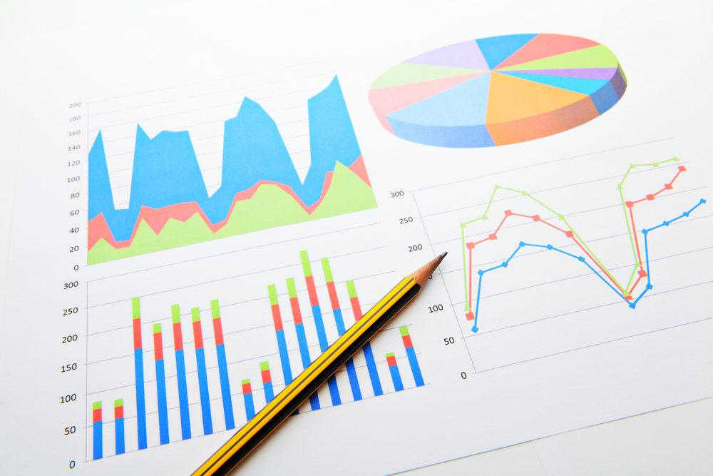 How to Calculate and Analyze Cart Abandonment Rate