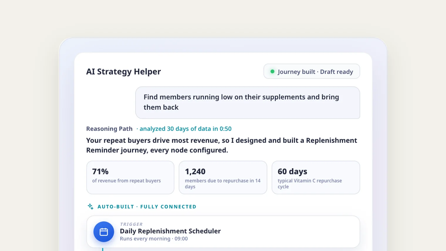 Introducing AGENTBIT: From One Sentence to a Journey Ready to Approve